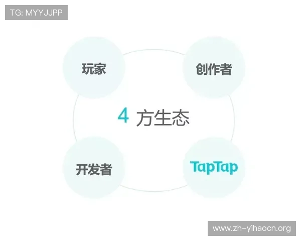 壹号国际版社区交流平台：玩家互动与问题解决的最佳渠道